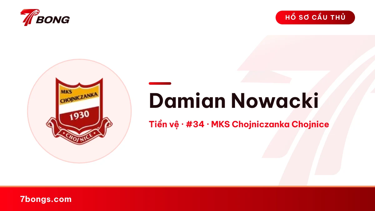 Damian Nowacki — MKS Chojniczanka Chojnice