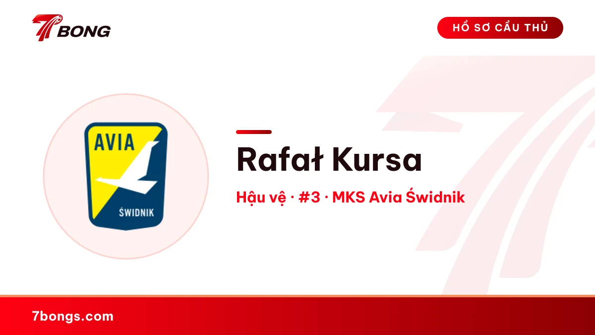 Rafał Kursa — MKS Avia Świdnik