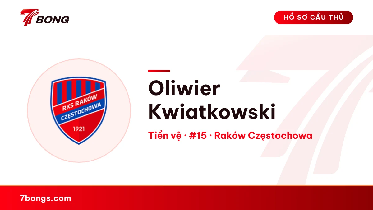 Oliwier Kwiatkowski — Raków Częstochowa
