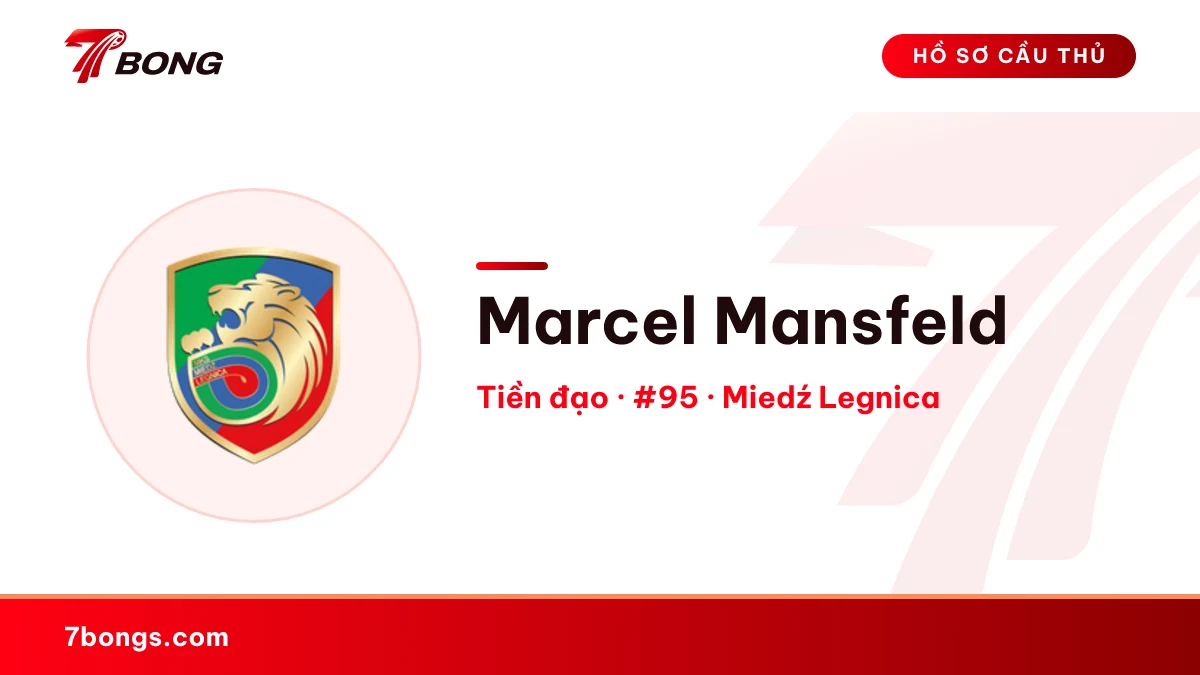 Marcel Mansfeld — Miedź Legnica
