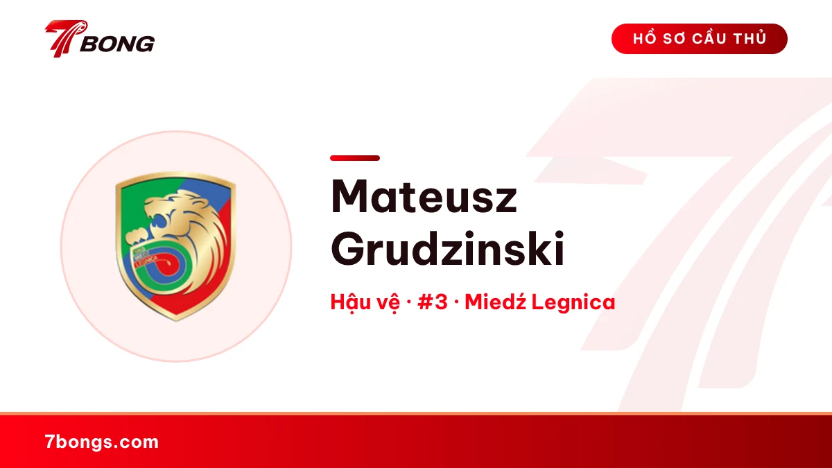 Mateusz Grudzinski — Miedź Legnica