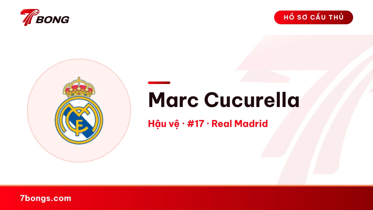 Marc Cucurella — Real Madrid