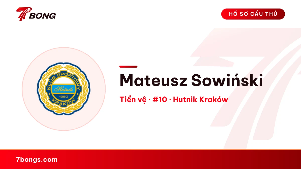 Mateusz Sowiński — Hutnik Kraków