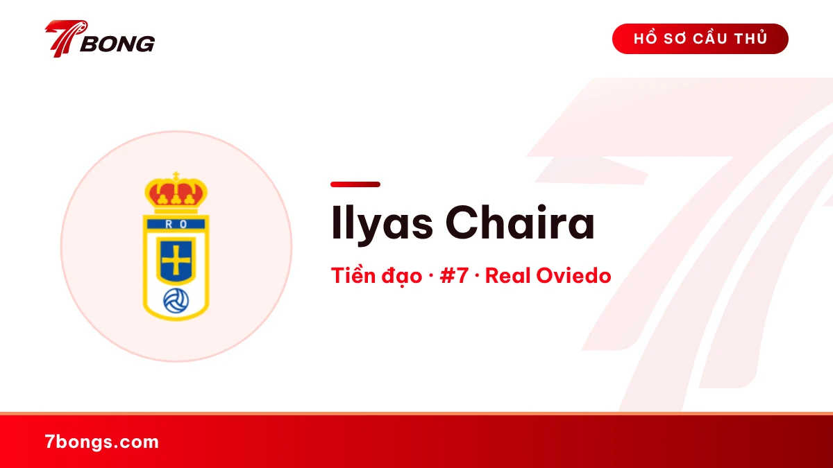 Ilyas Chaira — Real Oviedo