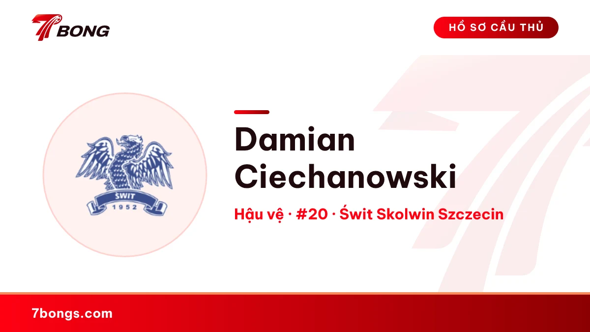 Damian Ciechanowski — Świt Skolwin Szczecin