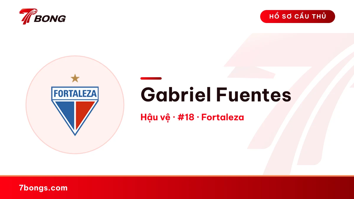 Gabriel Fuentes — Fortaleza