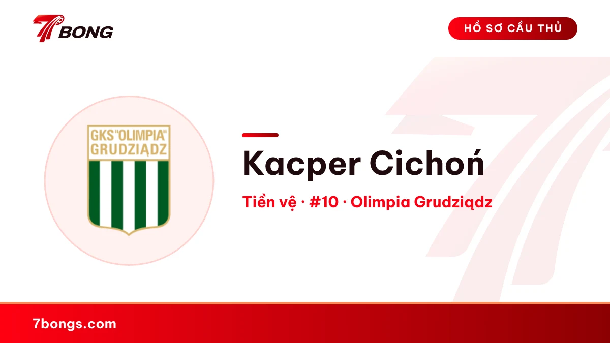 Kacper Cichoń — Olimpia Grudziądz