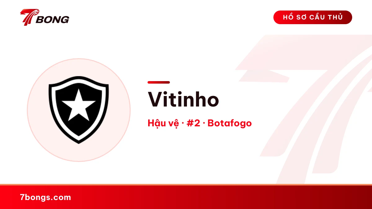 Vitinho — Botafogo