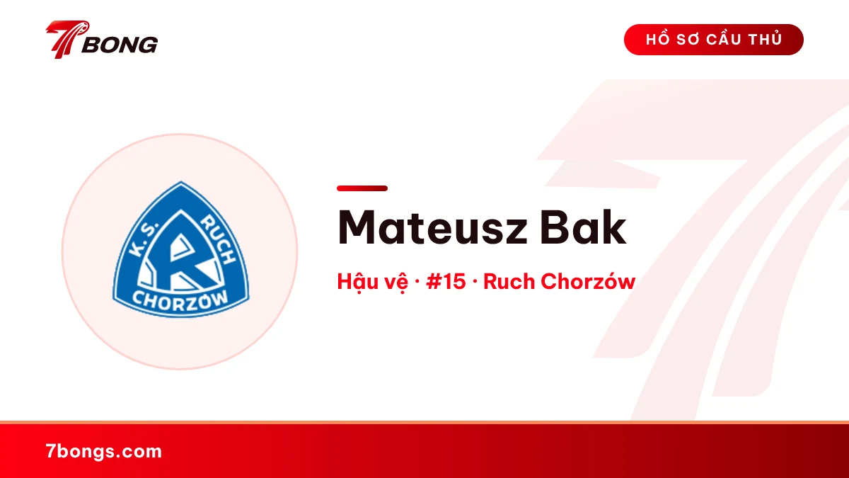 Mateusz Bak — Ruch Chorzów