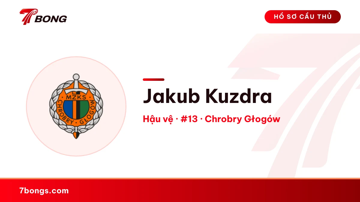 Jakub Kuzdra — Chrobry Głogów