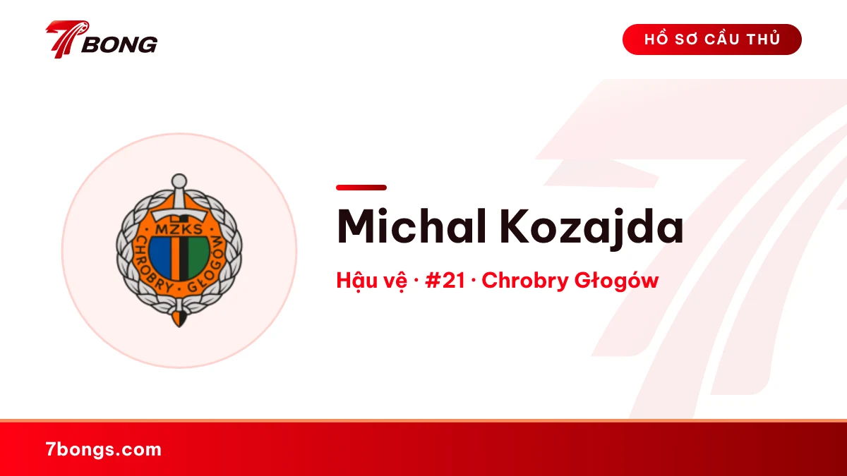 Michal Kozajda — Chrobry Głogów