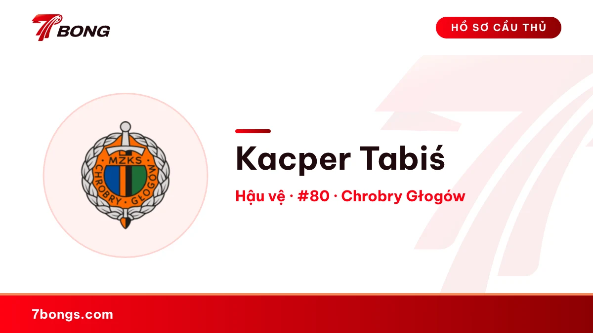 Kacper Tabiś — Chrobry Głogów
