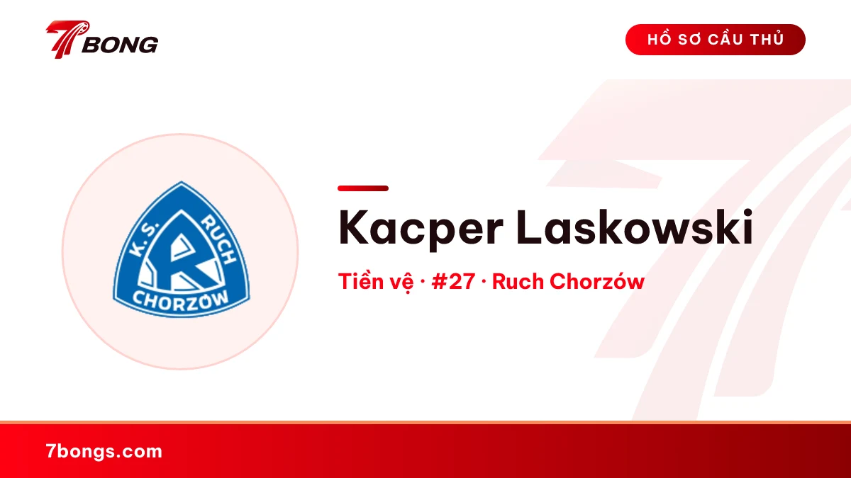 Kacper Laskowski — Ruch Chorzów