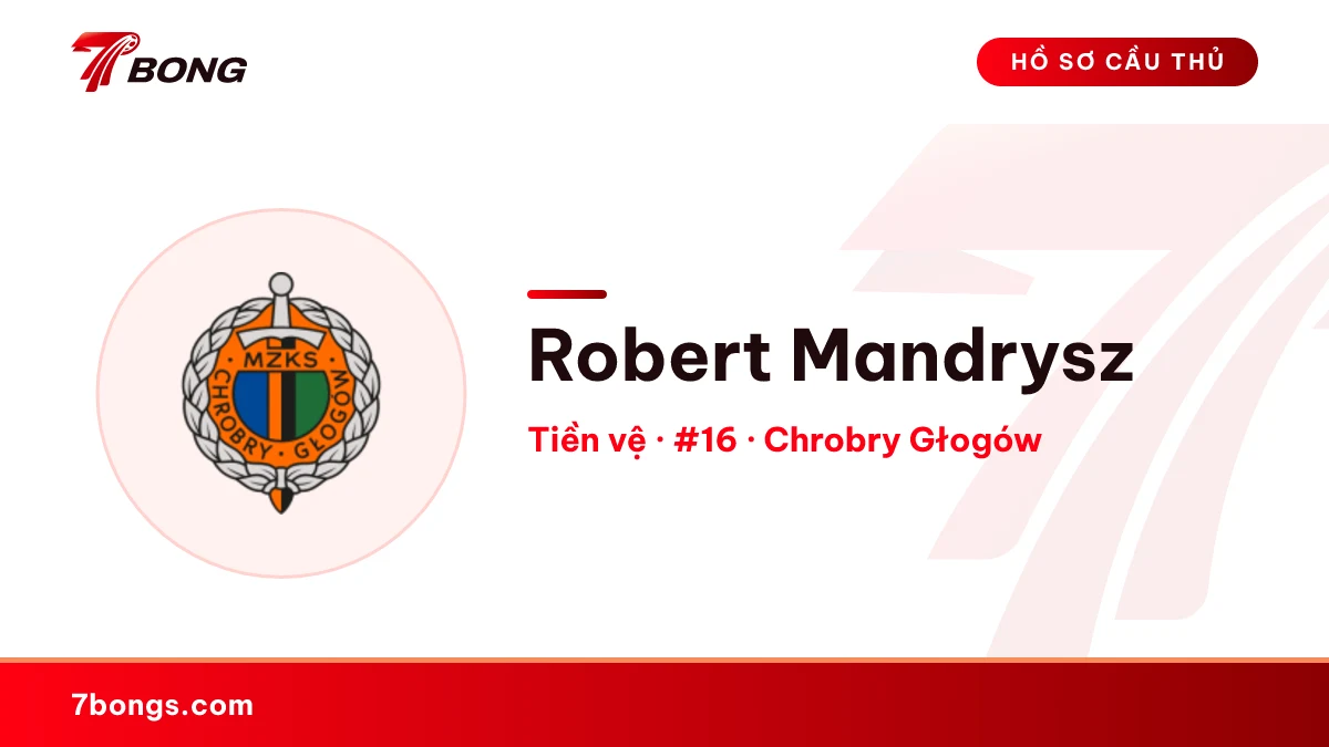 Robert Mandrysz — Chrobry Głogów