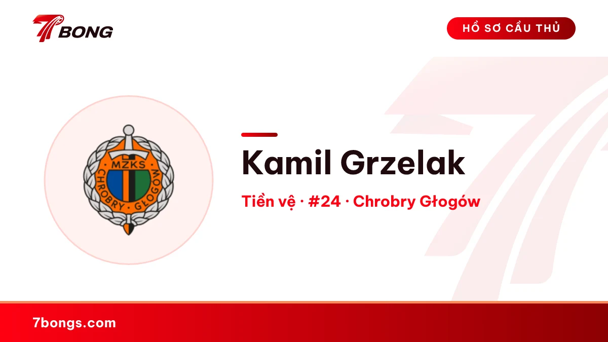 Kamil Grzelak — Chrobry Głogów