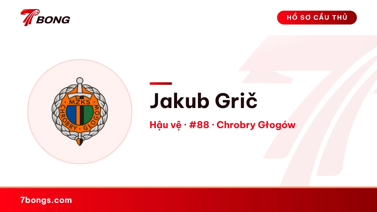 Jakub Grič — Chrobry Głogów