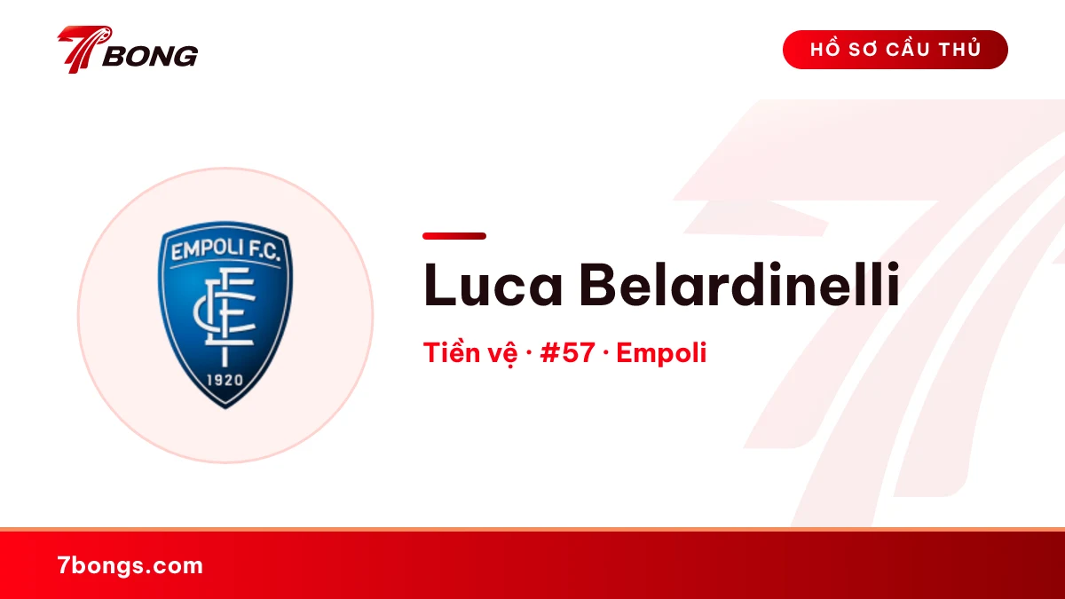 Luca Belardinelli — Empoli