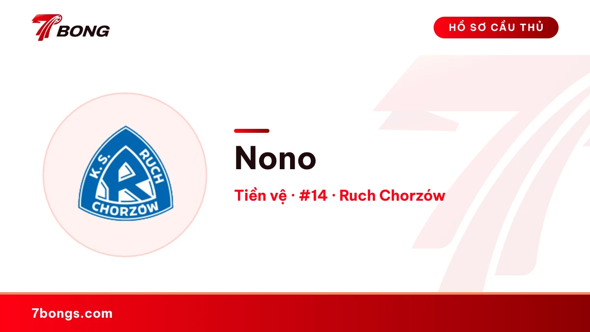 Nono — Ruch Chorzów
