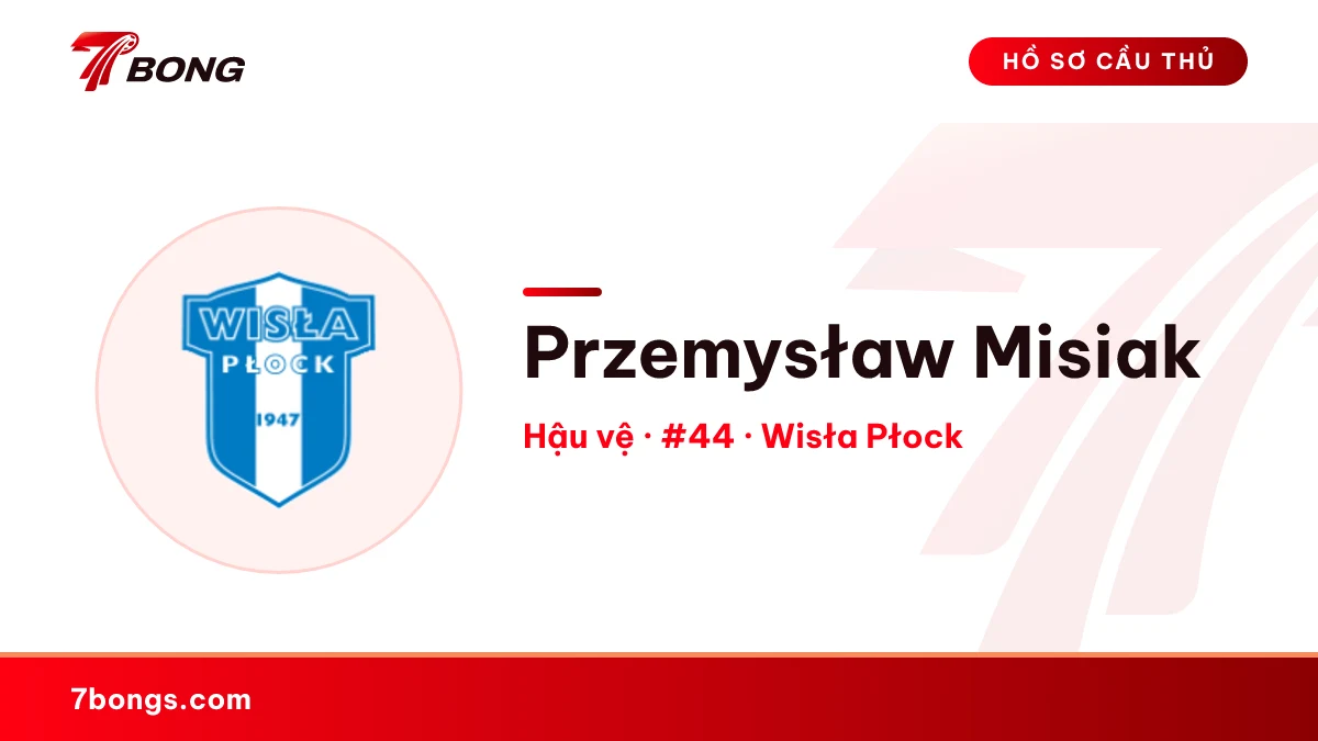 Przemysław Misiak — Wisła Płock