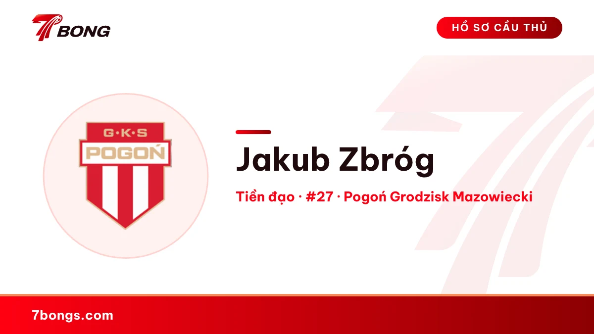 Jakub Zbróg — Pogoń Grodzisk Mazowiecki