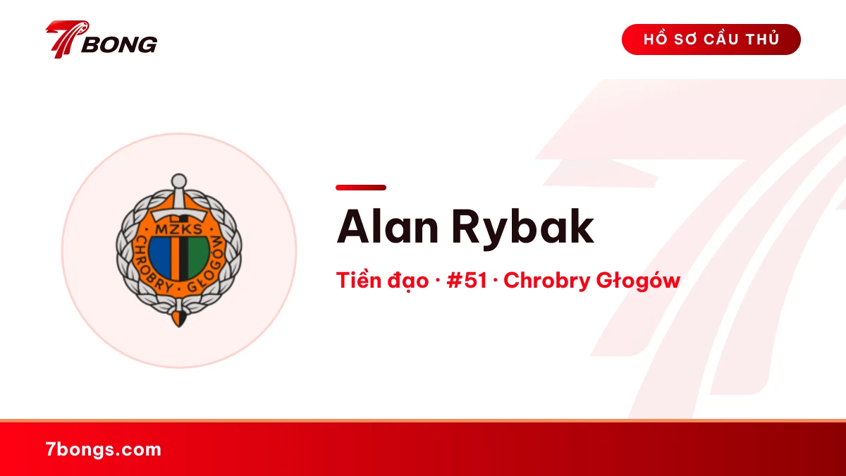 Alan Rybak — Chrobry Głogów