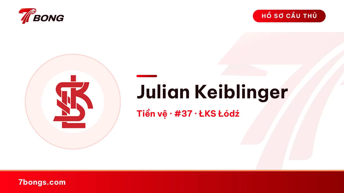 Julian Keiblinger — ŁKS Łódź