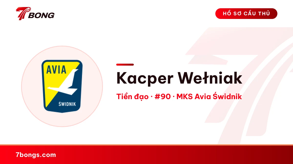 Kacper Wełniak — MKS Avia Świdnik
