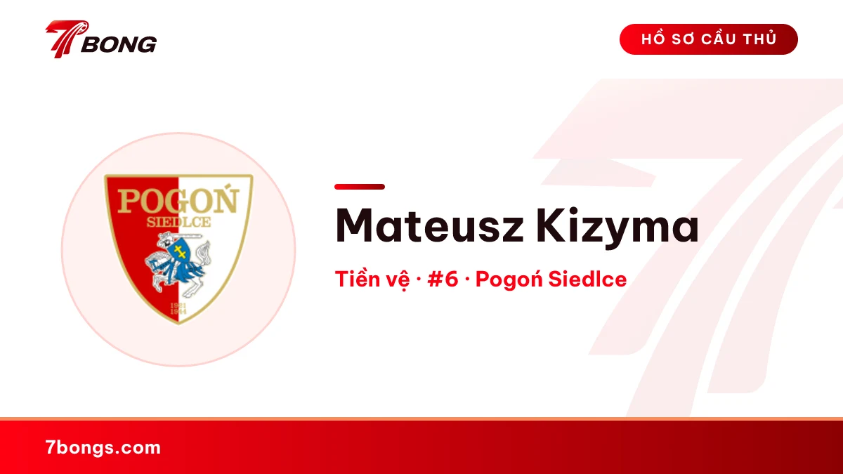Mateusz Kizyma — Pogoń Siedlce