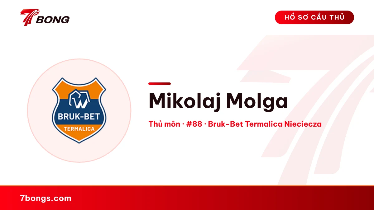 Mikolaj Molga — Bruk-Bet Termalica Nieciecza