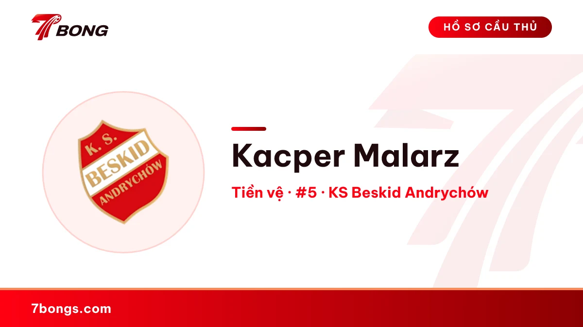 Kacper Malarz — KS Beskid Andrychów