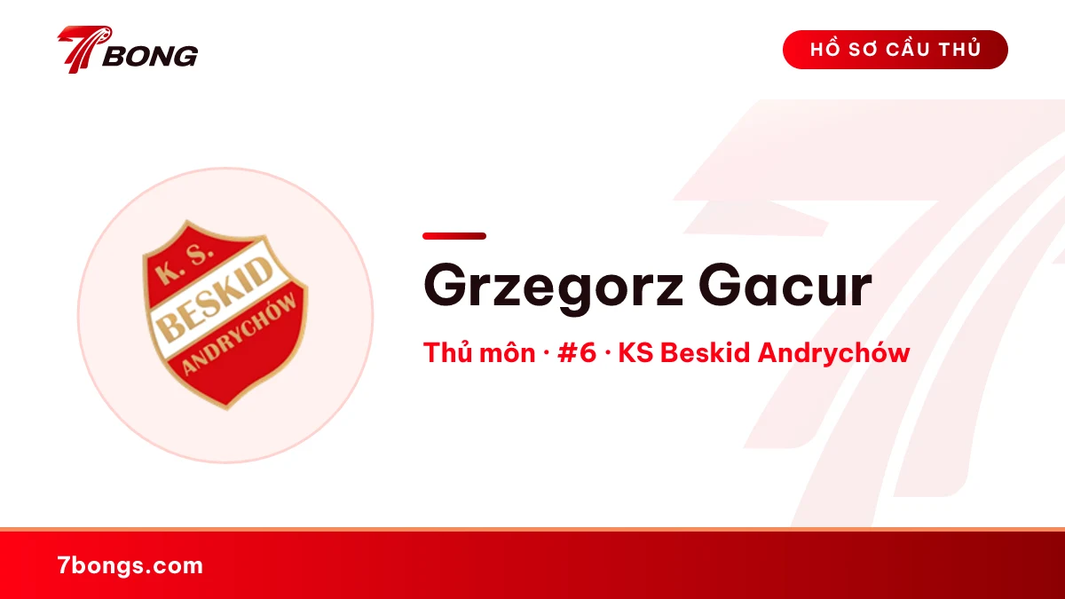 Grzegorz Gacur — KS Beskid Andrychów