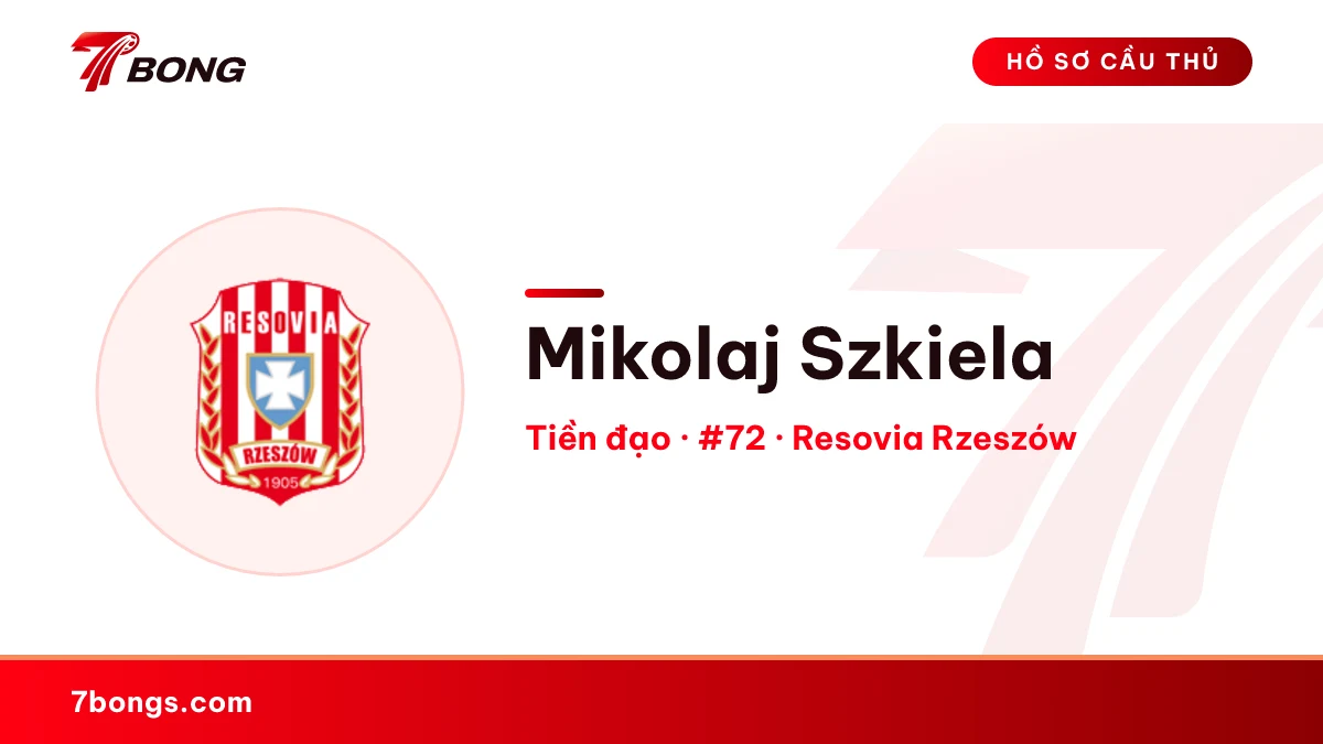 Mikolaj Szkiela — Resovia Rzeszów