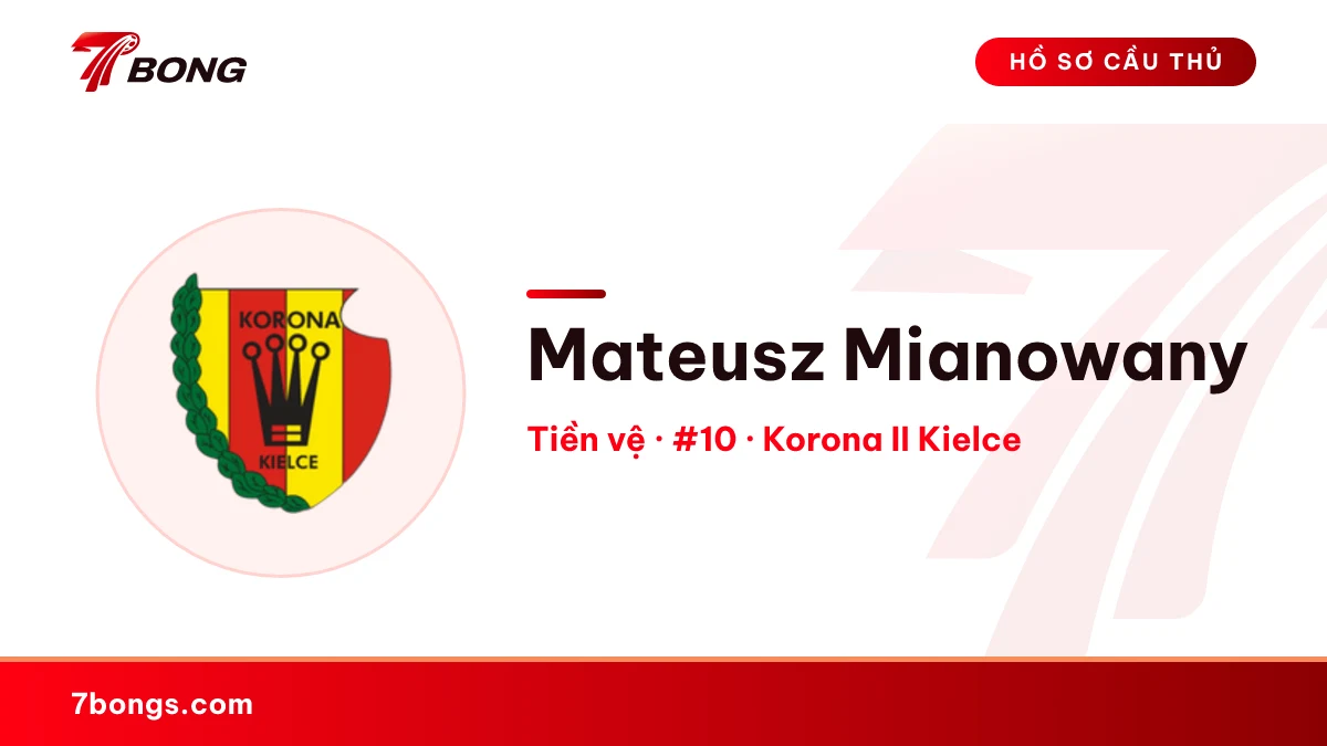 Mateusz Mianowany — Korona II Kielce