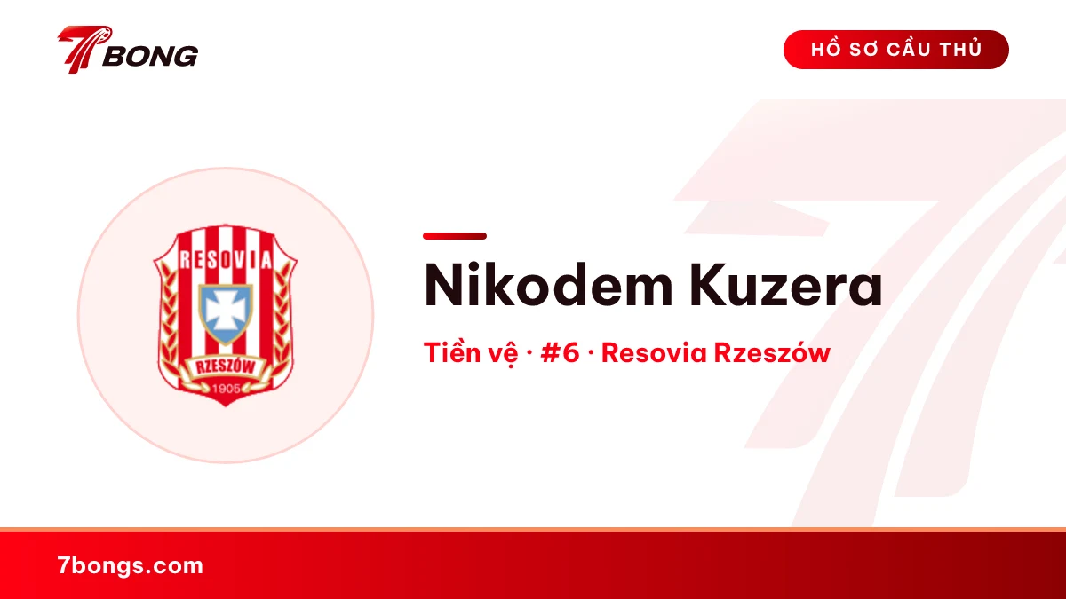 Nikodem Kuzera — Resovia Rzeszów