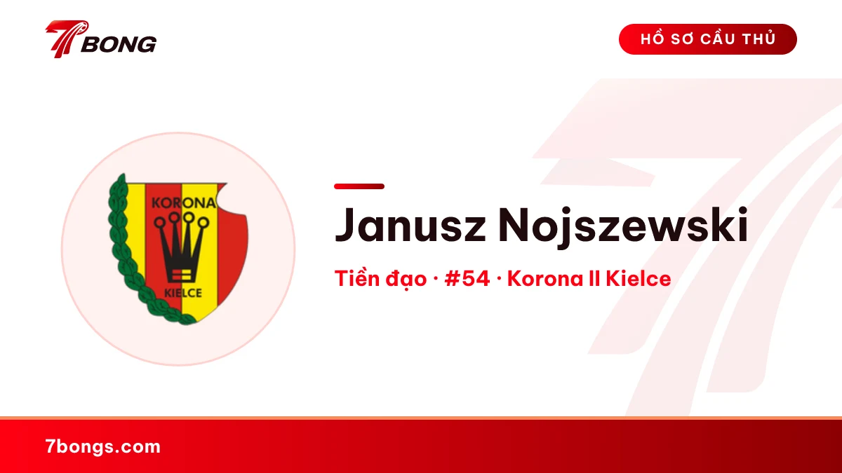 Janusz Nojszewski — Korona II Kielce