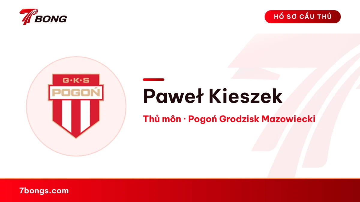 Paweł Kieszek — Pogoń Grodzisk Mazowiecki