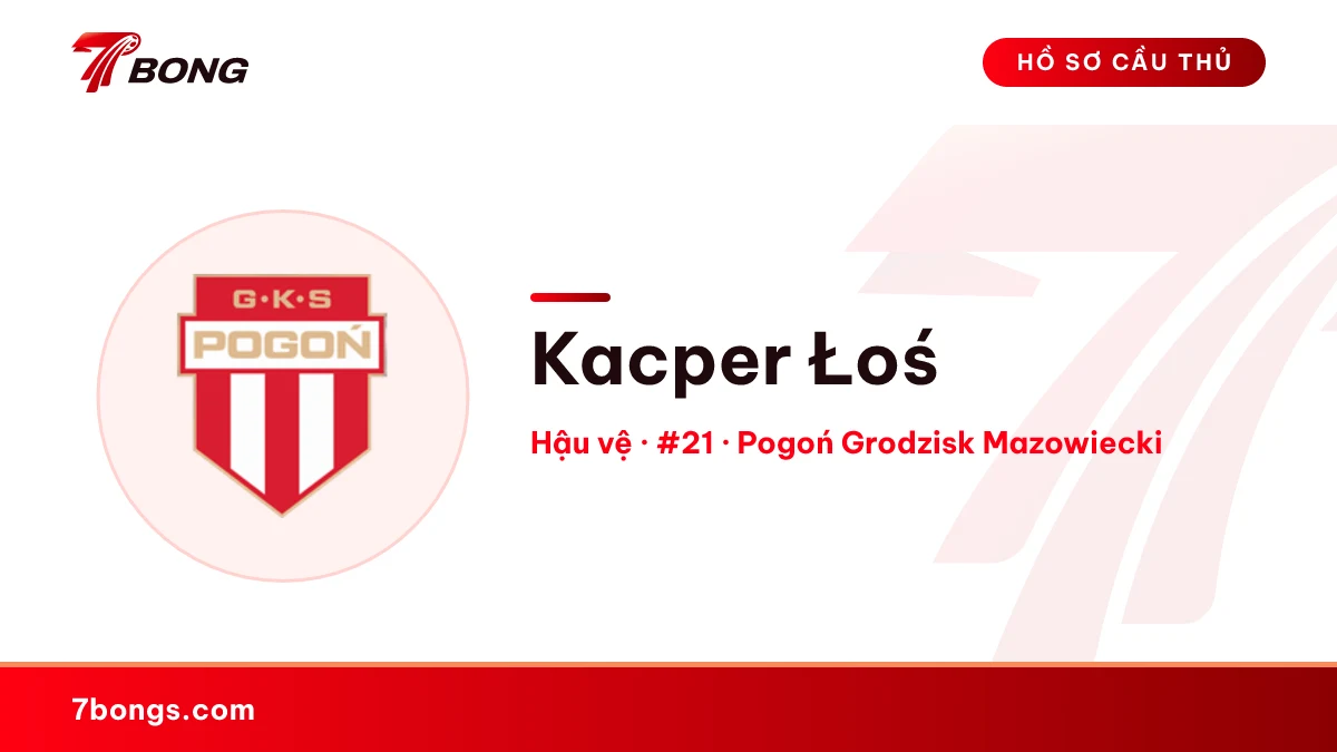 Kacper  Łoś — Pogoń Grodzisk Mazowiecki
