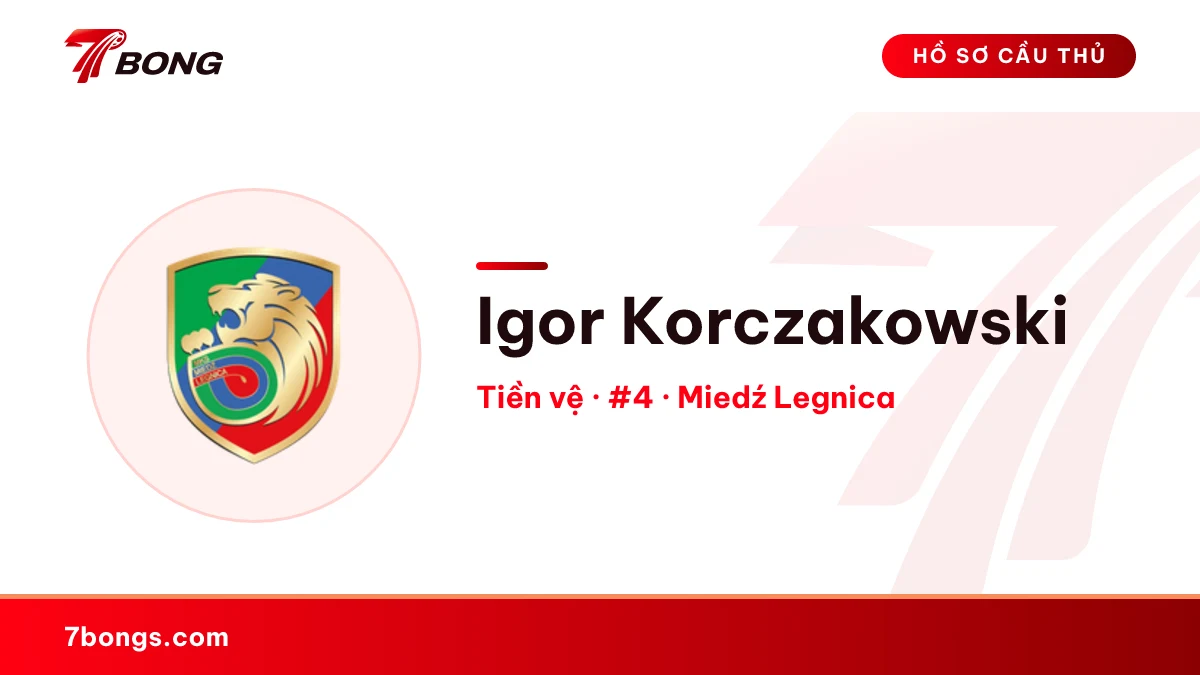 Igor Korczakowski — Miedź Legnica