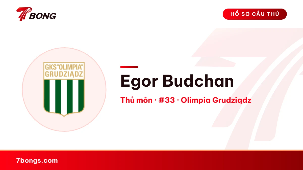 Egor Budchan — Olimpia Grudziądz