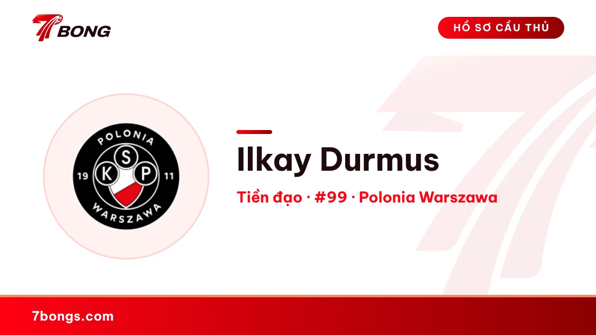 Ilkay Durmus — Polonia Warszawa