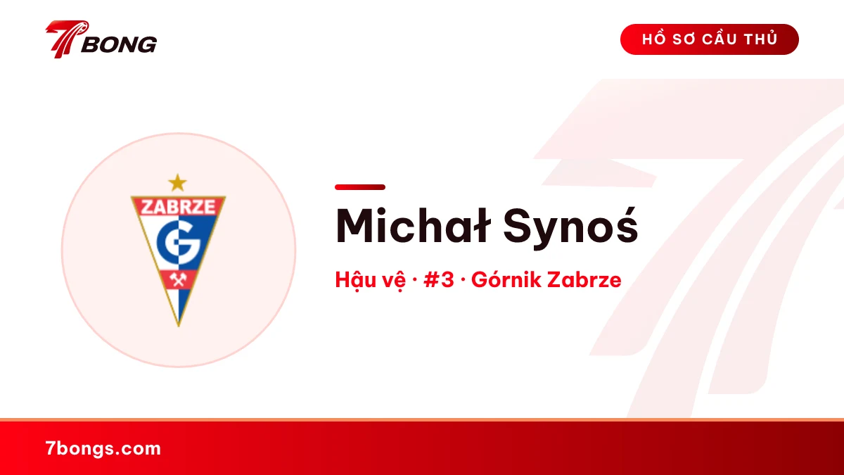 Michał Synoś — Górnik Zabrze