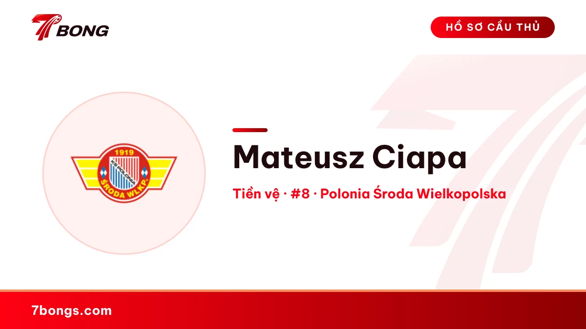 Mateusz Ciapa — Polonia Środa Wielkopolska