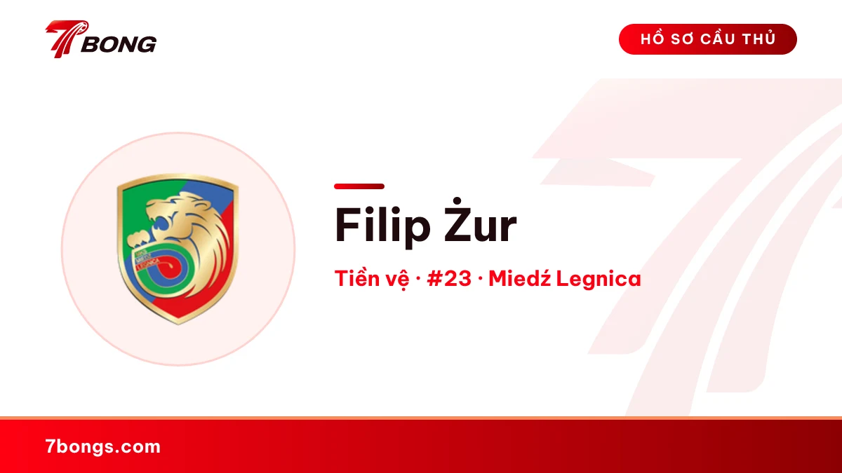 Filip Żur — Miedź Legnica