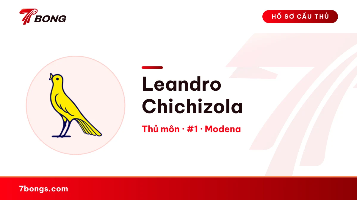Leandro Chichizola — Modena