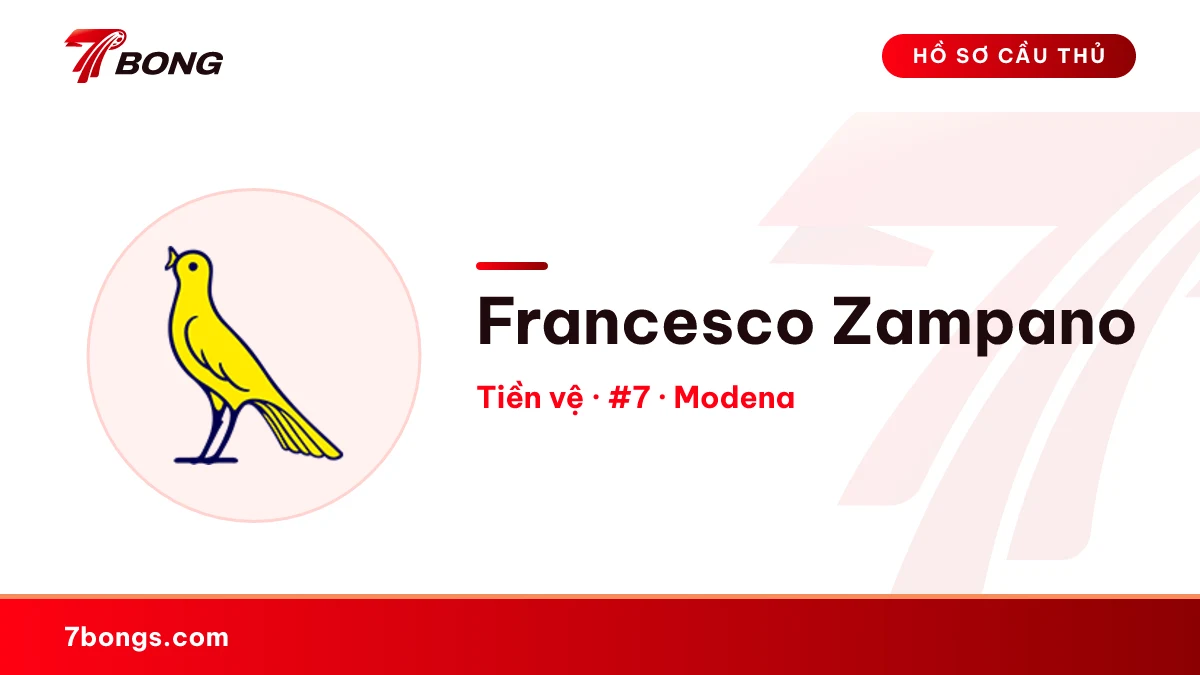 Francesco Zampano — Modena