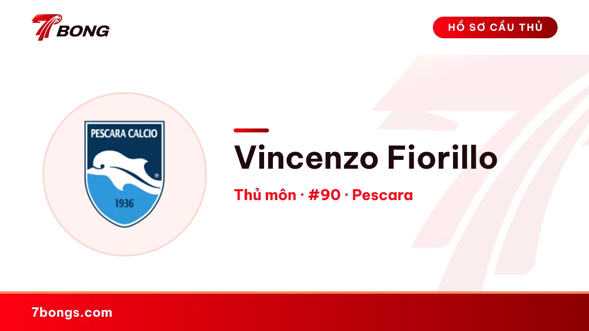 Vincenzo Fiorillo — Pescara