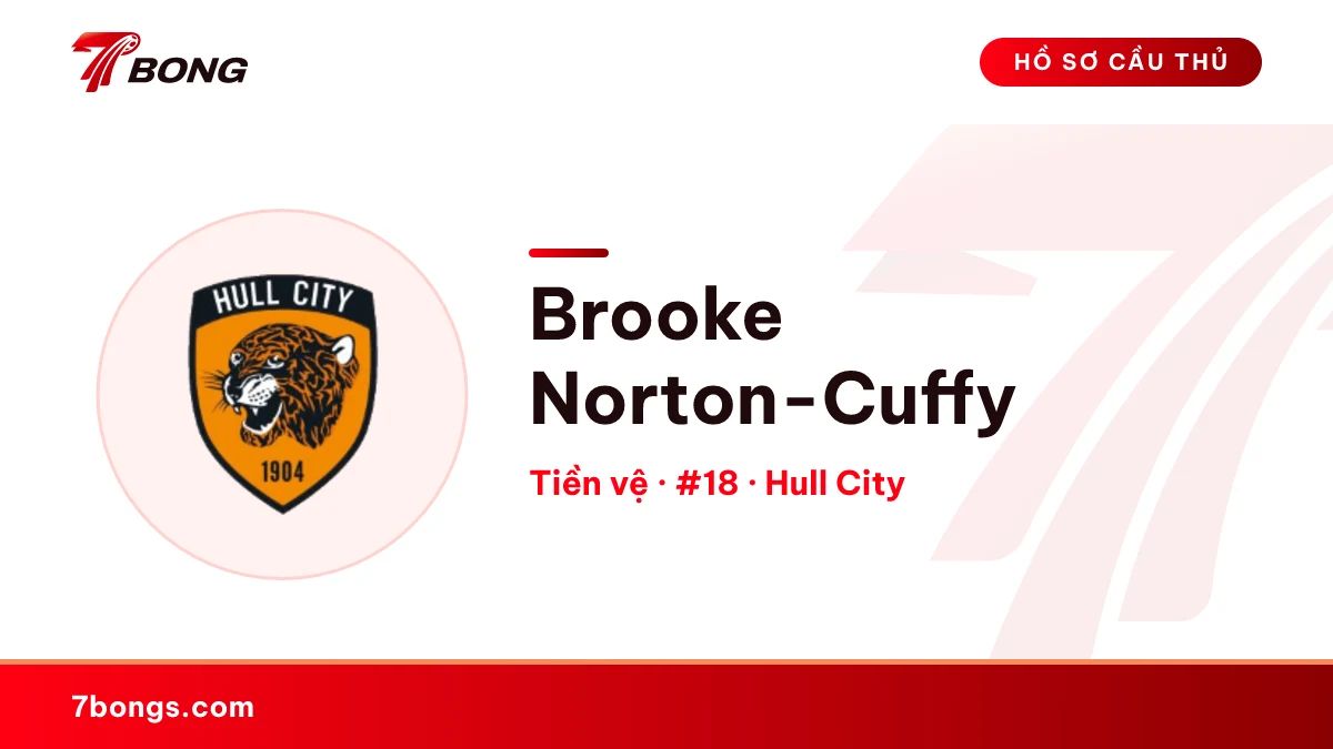 Brooke Norton-Cuffy — Hull City