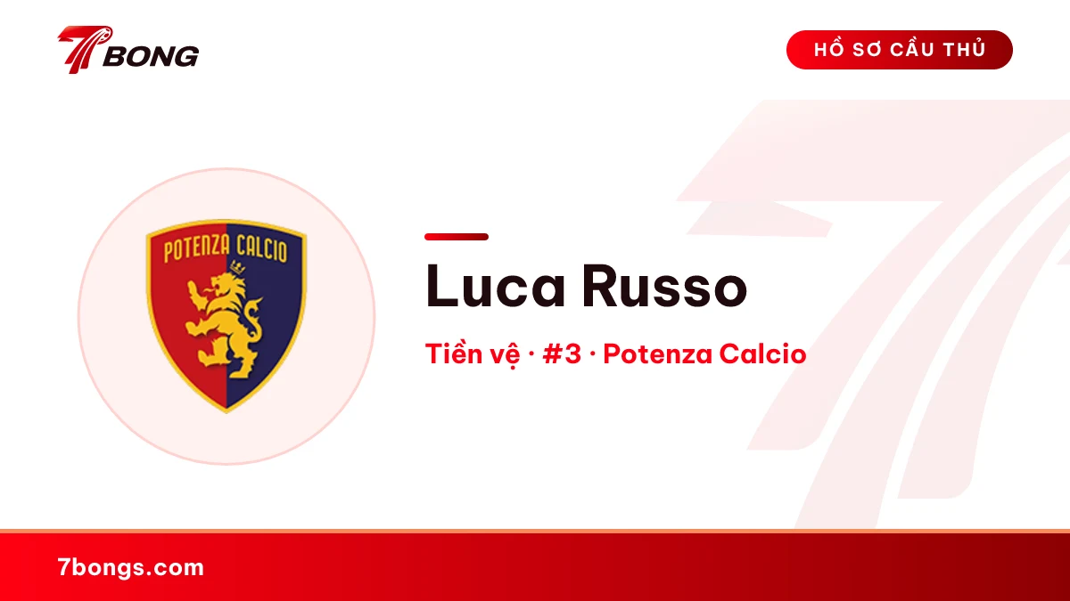Luca Russo — Potenza Calcio