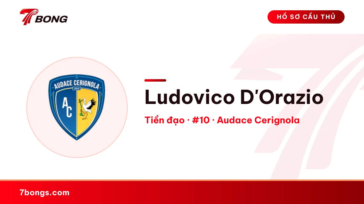 Ludovico D'Orazio — Audace Cerignola