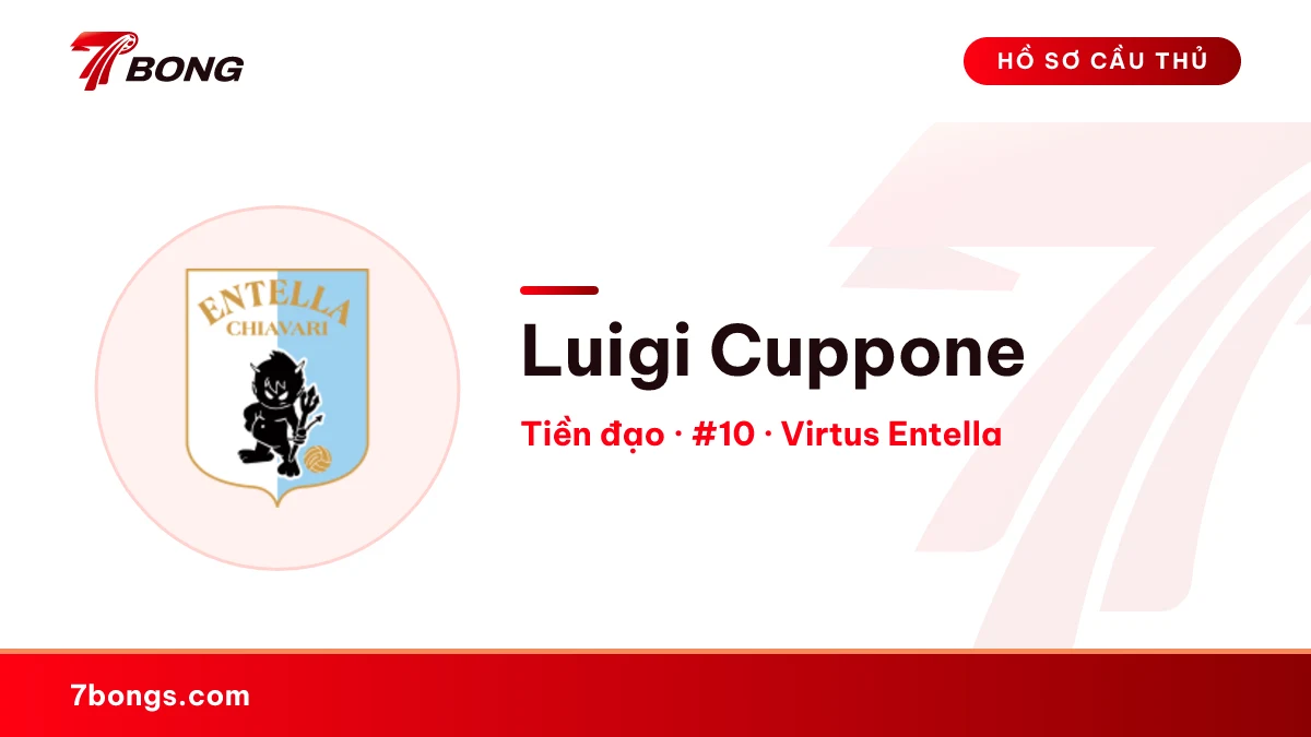 Luigi Cuppone — Virtus Entella